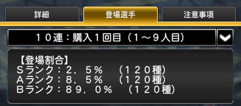 プロスピAガチャSランク確率