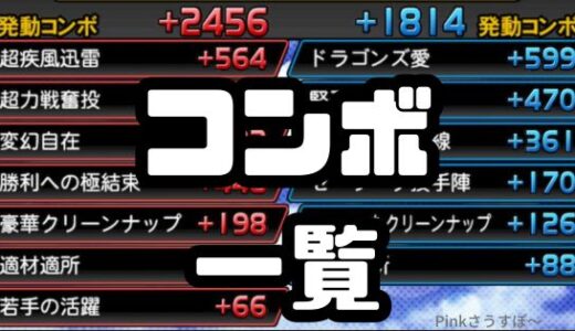 プロスピA-コンボ一覧と発動条件・スピリッツ数値目安