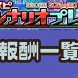 シナリオプレイ報酬