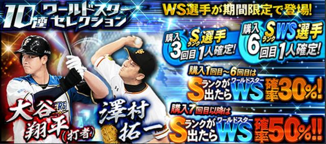 ワールドスター2022