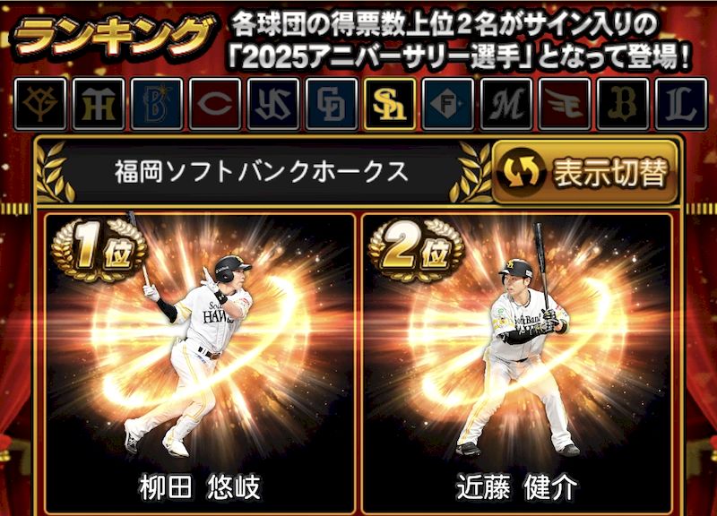 アニバーサリー選抜総選挙結果