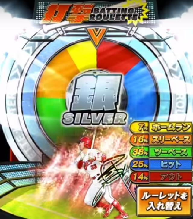 ルーレットランク