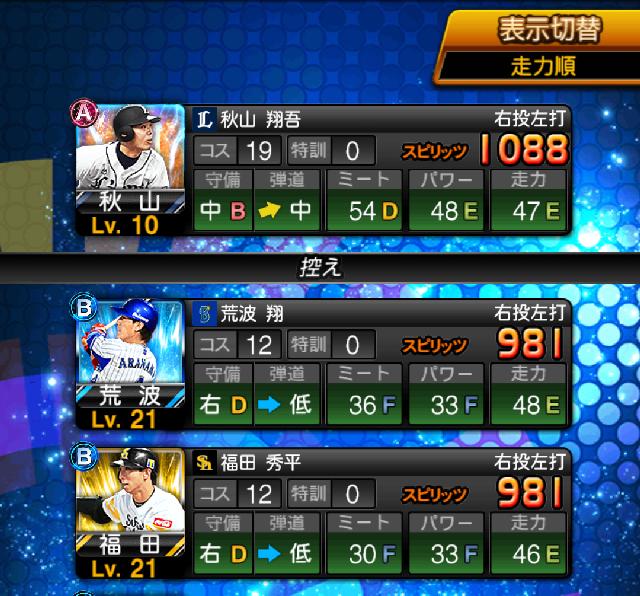 ルーレットヒッター走力順