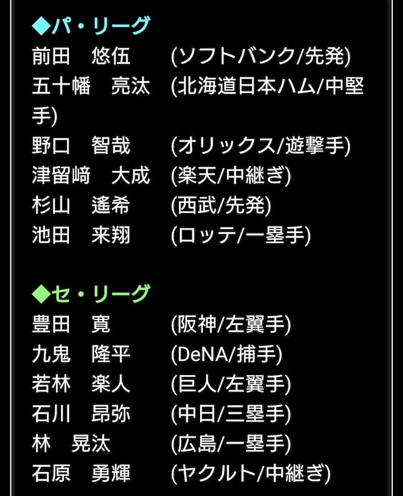 2025ジュニアトーナメント登場選手