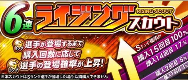 ライジングスカウト