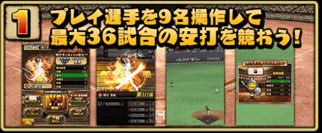 プロスピコロシアム進め方