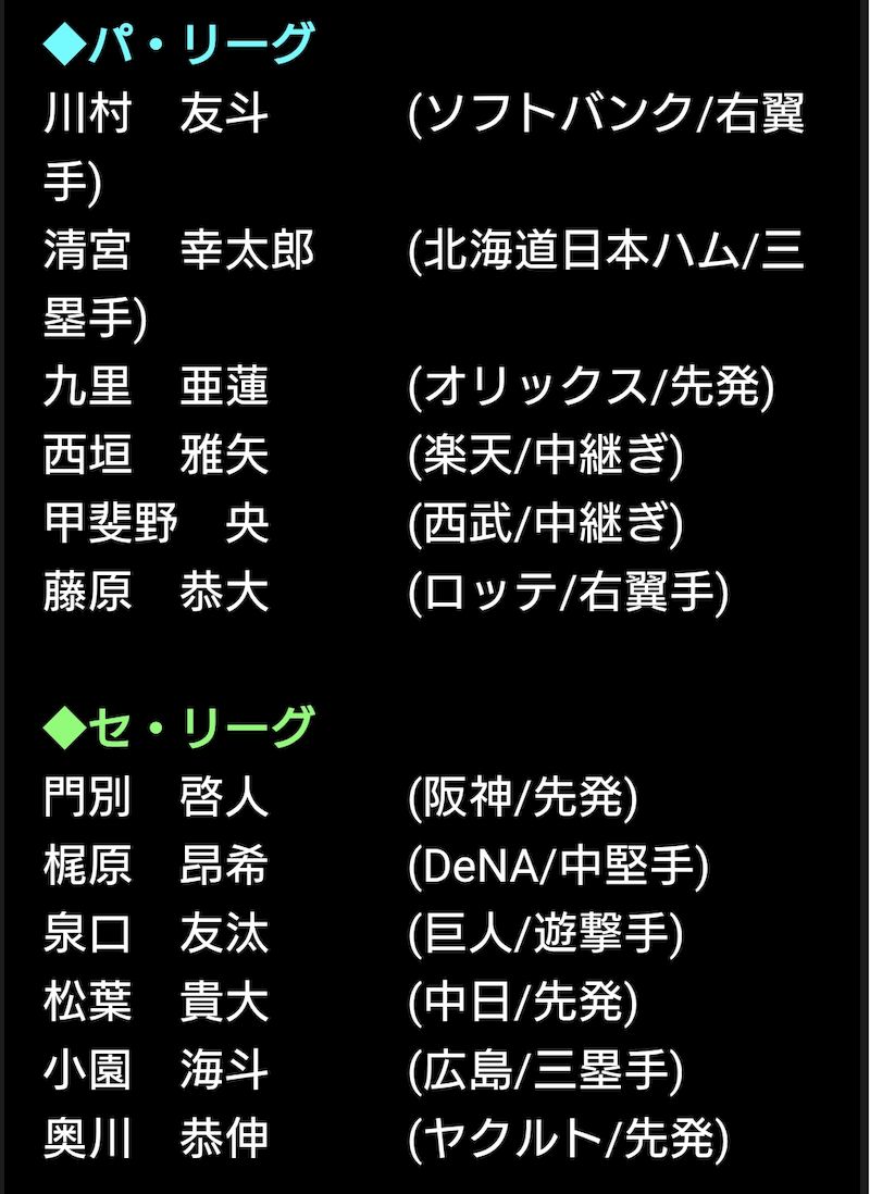 2025超プロ野球ガチャ登場選手