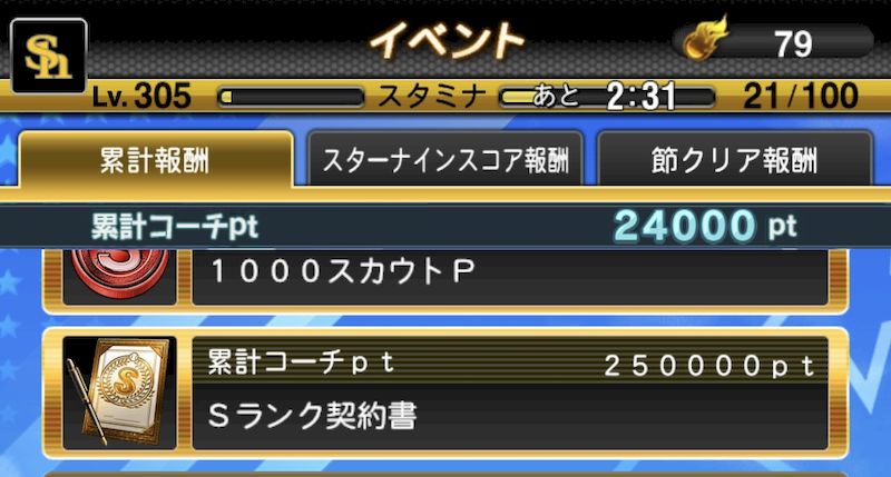 育星ストリート累計時間