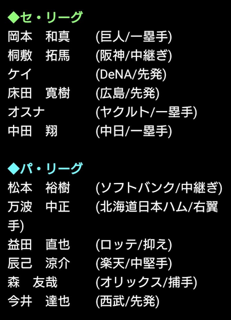 リアタイピックアップ登場選手