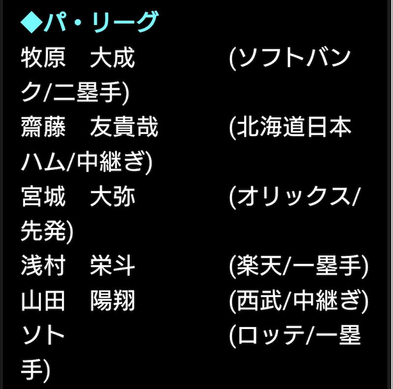 リアタイピックアップ登場選手パ・リーグ