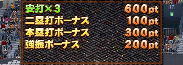 巧打の達人攻略のコツ