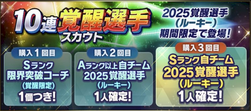 202510連覚醒ガチャとは？