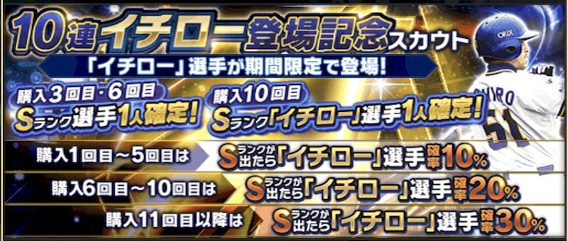 2025イチローガチャとは？