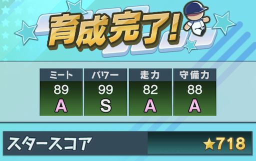 育星ストリートスタースコア