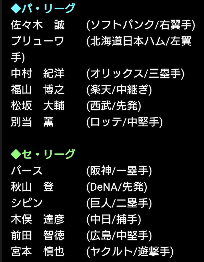 2025OB第4弾登場選手