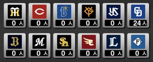 おすすめ自チーム