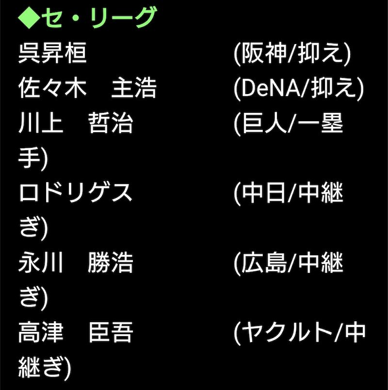 2026ダルセレ登場選手セリーグ