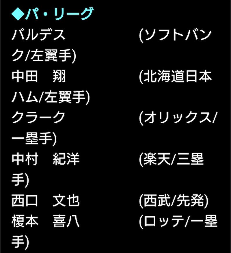 2026ダルセレ登場選手パ・リーグ