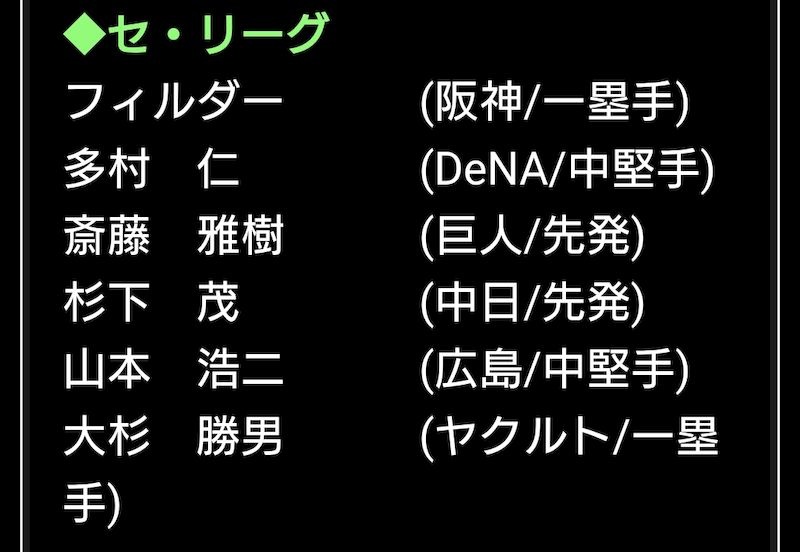 2026OB第1弾登場選手セリーグ