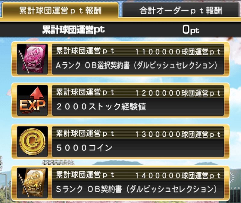 2026スカウティングナイン累計報酬