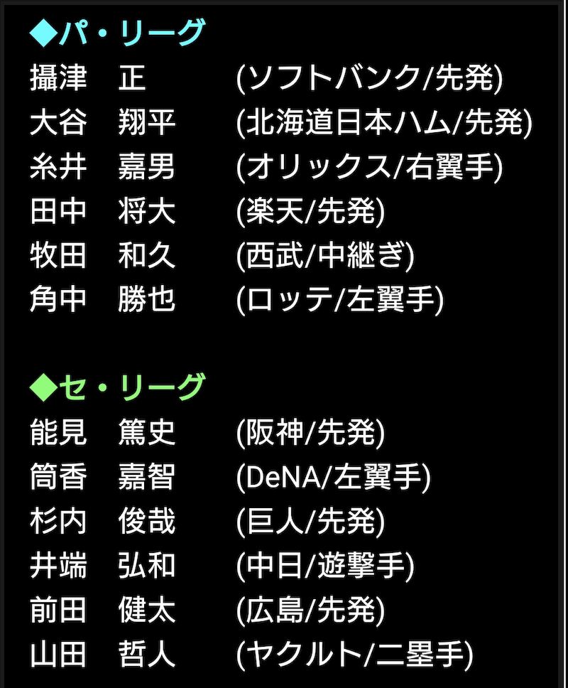 2013 2017 2023侍ジャパンガチャ登場選手