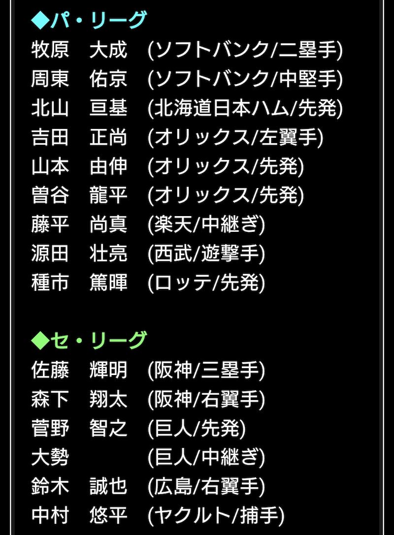 2025侍ジャパン登場選手第2弾