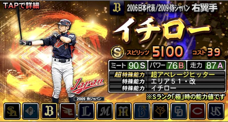 2006日本代表2009侍ジャパンイチロー