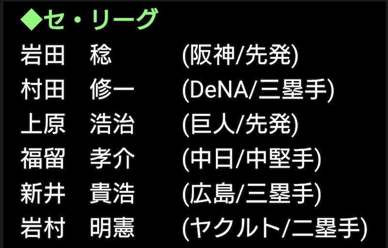 2006日本代表2009侍ジャパンセ・リーグ登場選手