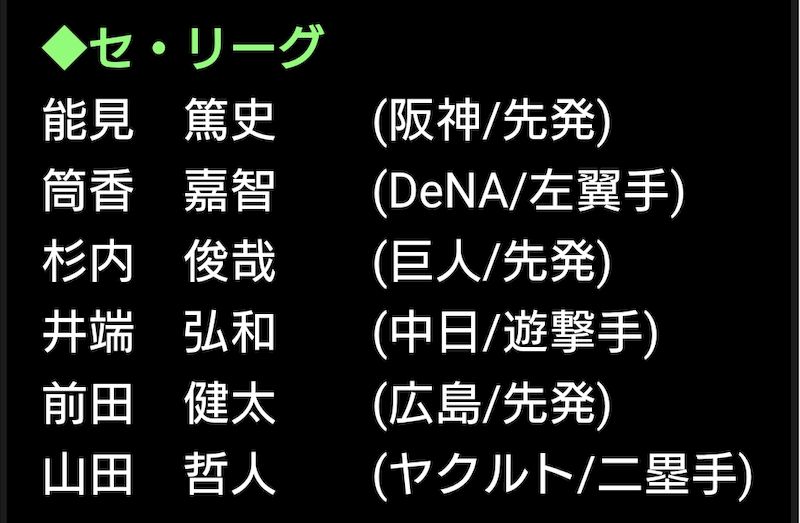 再臨201320172023侍JP登場選手セリーグ