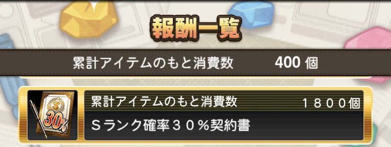 アイテム工房攻略