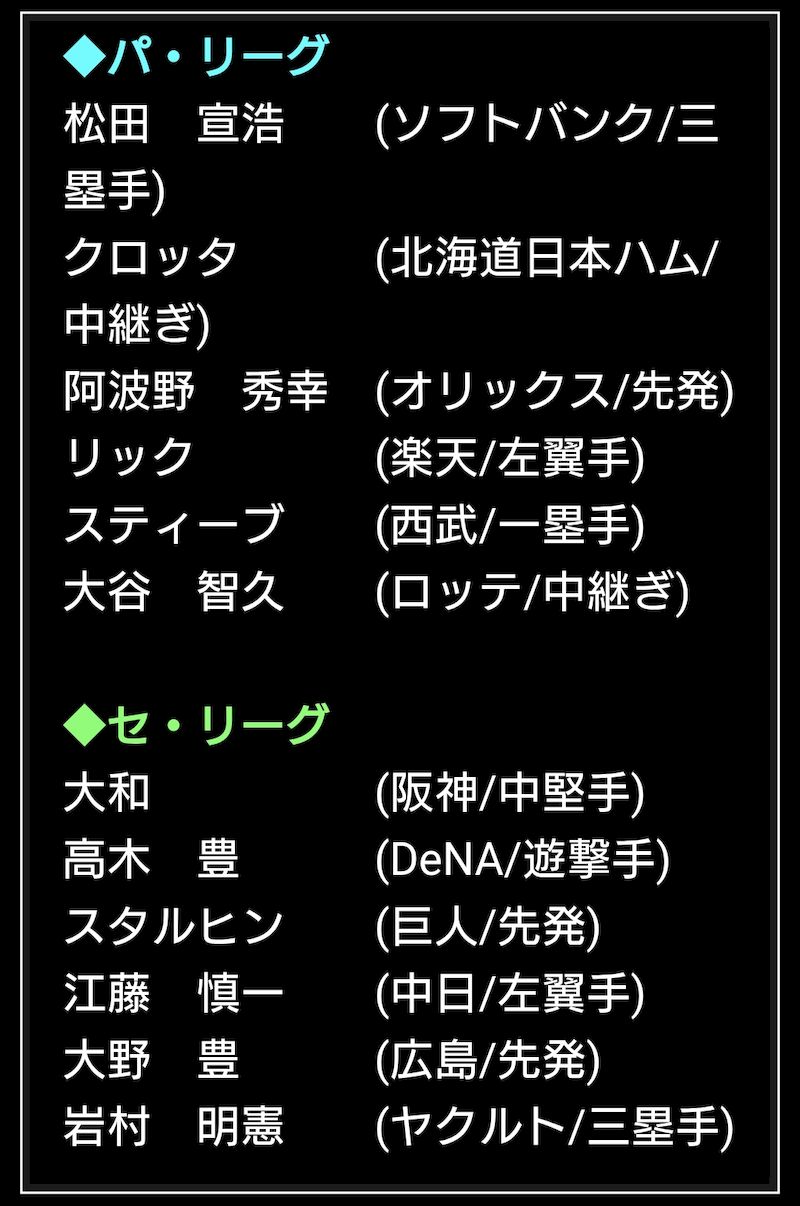 2026OB第2弾登場選手一覧